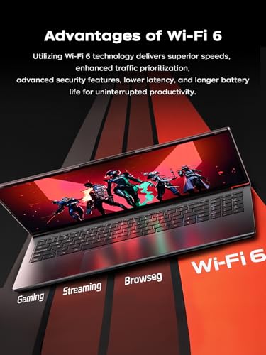 16 Inch FHD Display Laptop with AMD Ryzen 7 7735HS Processor, 16GB DDR5 RAM, 512GB SSD, Backlit Keyboard R923