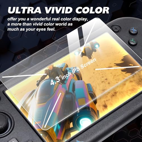 Retro Handheld Game Console with 4.3" IPS Screen, 64GB Memory Card, 3500mAh Battery E930825