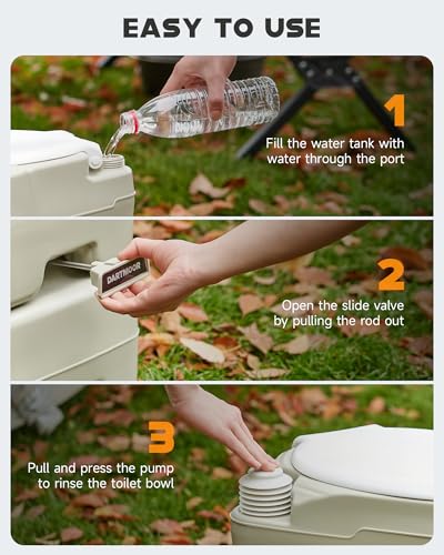 Portable Toilet, 5.3 gal. HDPE Camping Toilet with Built-in Handle A39058