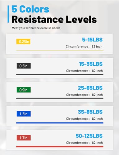 Resistance Bands Set E797