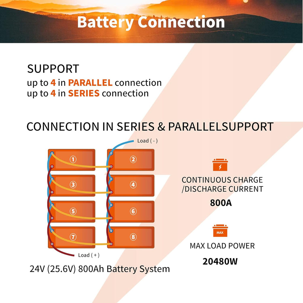 12V 200Ah Lithium LiFePO4 Battery with 200A BMS P445337