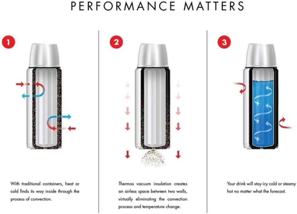 40 Ounce Blue Vacuum-Insulated Stainless Steel Beverage Bottle M438518