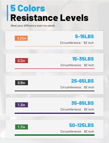 Resistance Bands Set E797