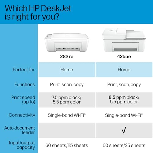 Wireless All-in-One Color Inkjet Printer, Scanner, Copier A203871