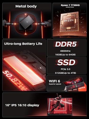 16 Inch FHD Display Laptop with AMD Ryzen 7 7735HS Processor, 16GB DDR5 RAM, 512GB SSD, Backlit Keyboard R923