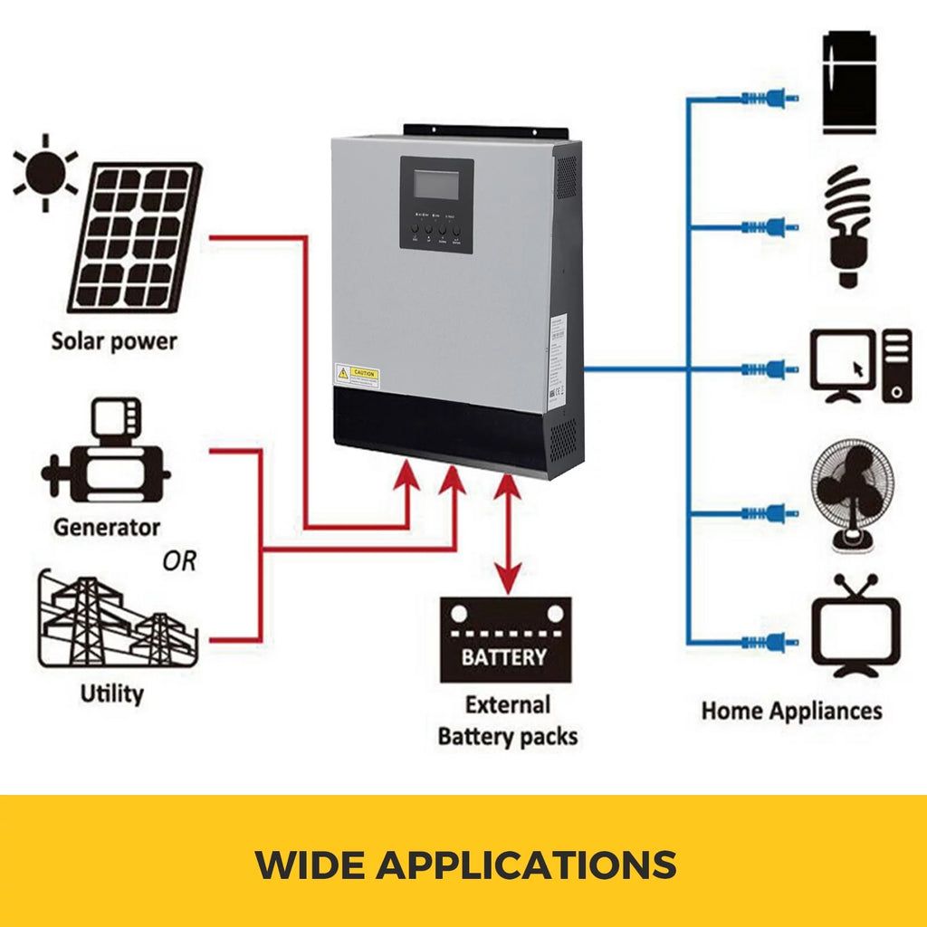 3KVA 24V MPPT Pure Sine Wave Power Inverter Solar Charger H71273