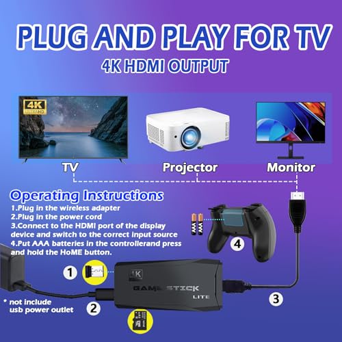 Retro Gaming Console with 20,000+ Games and 2.4G Wireless Controllers J85700