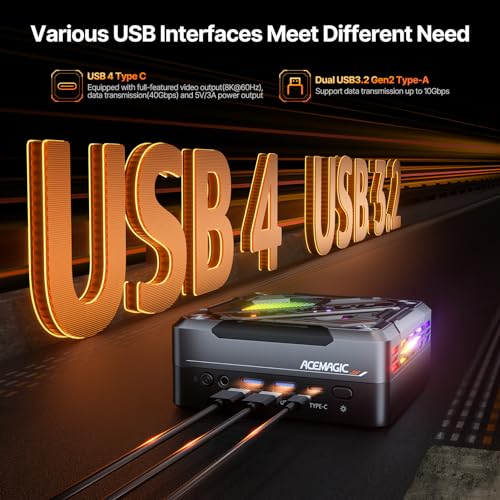 Mini Gaming PC AMD R7 7840HS 32GB DDR5 RAM 512GB SSD W75675