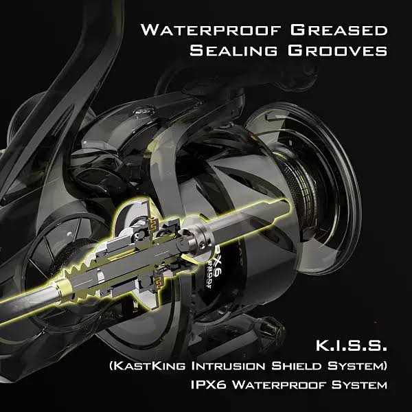 Spinning Reel F433