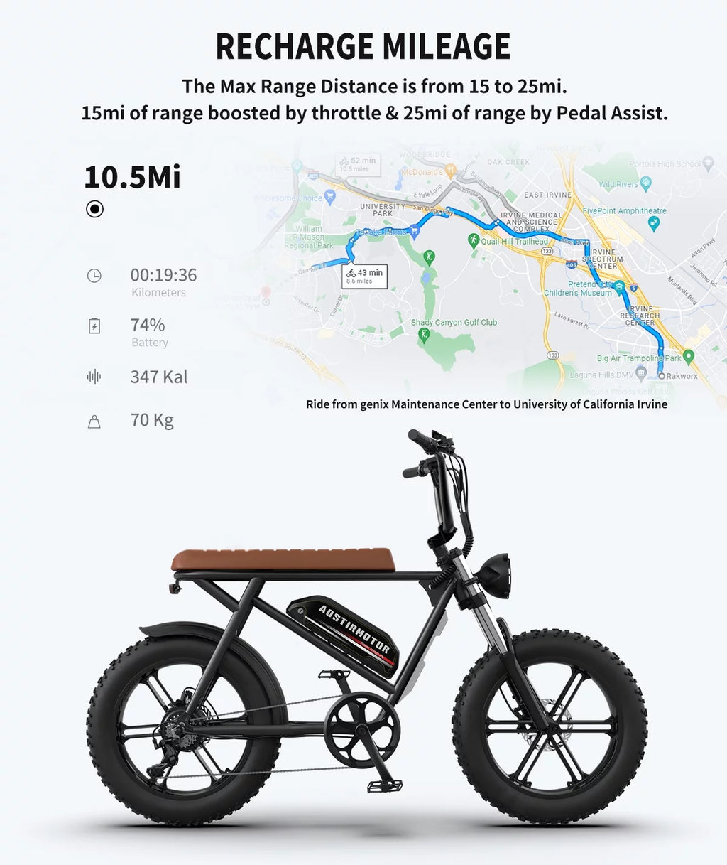 20 inch Fat Tire Full Suspension Electric Bike L500