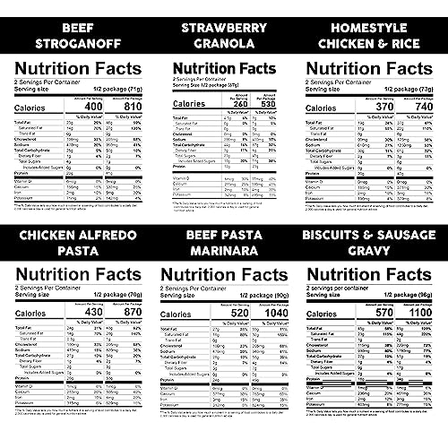 24 Servings Freeze Dried Backpacking Food (3 Pack Bucket) J190