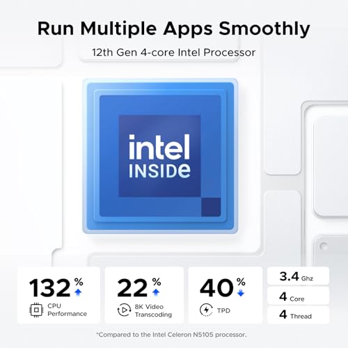 2-Bay Desktop NAS with Intel N100 Quad-core CPU, 8GB DDR5 RAM, 2.5GbE, 2 M.2 NVMe Slots, 4K HDMI O854
