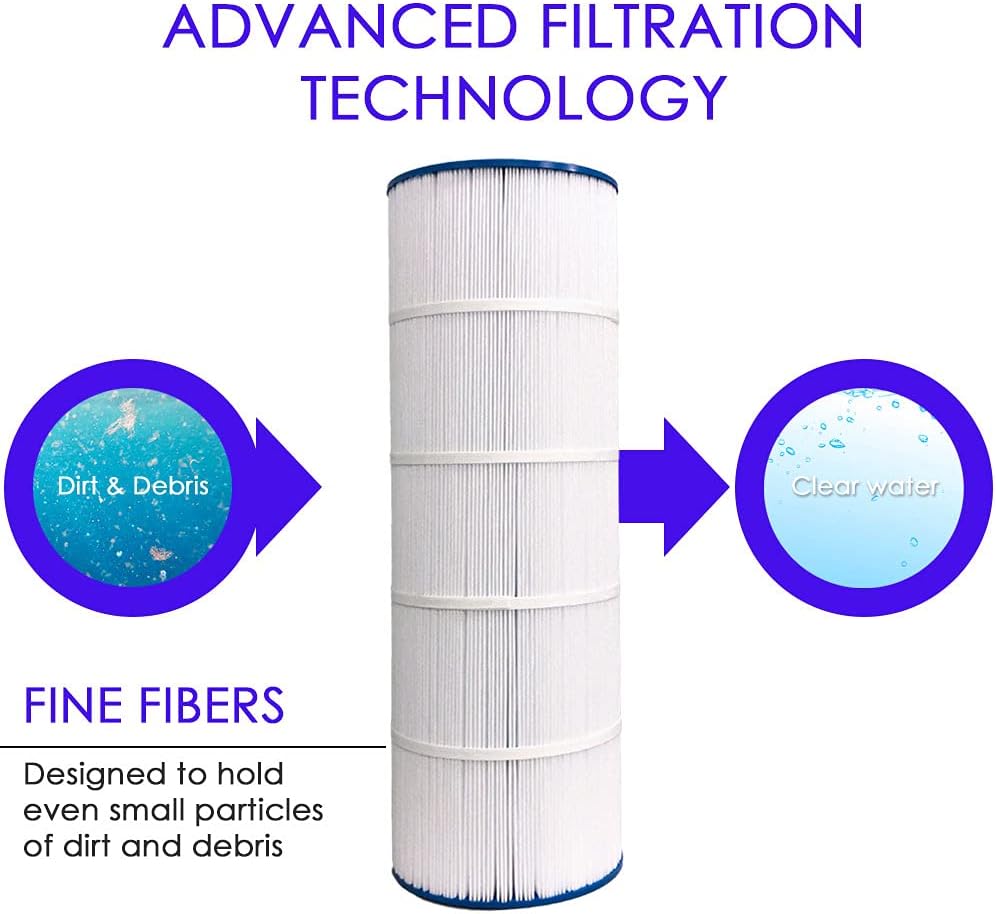 2 Pack White Pool Filter Cartridge J2549