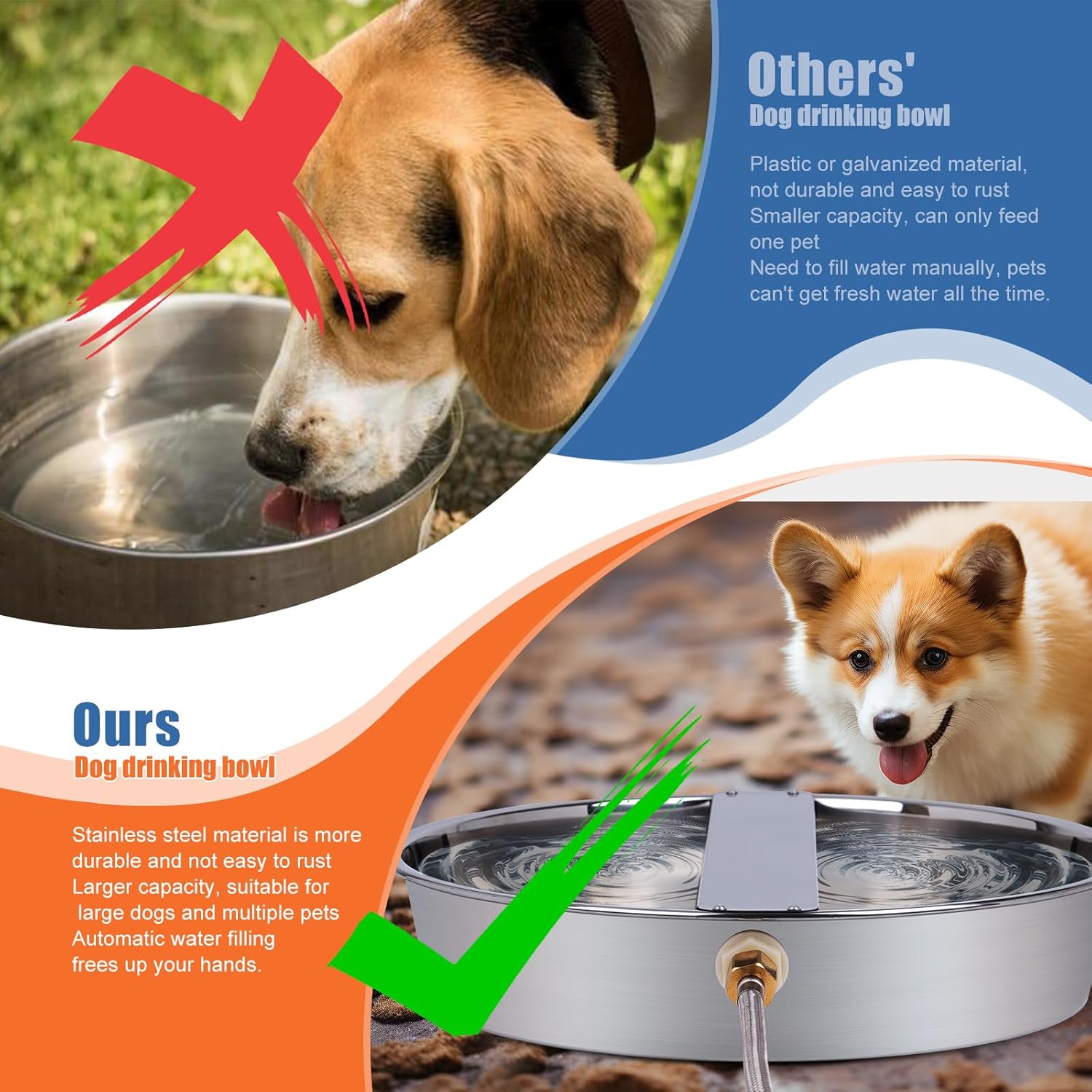 Large Stainless Steel Pet Waterer with Float Valve N573