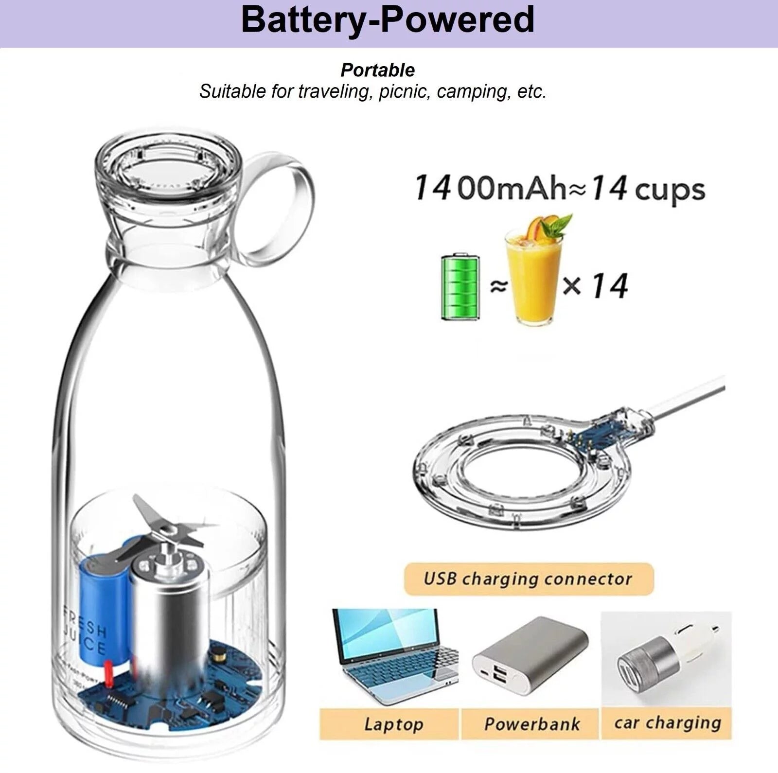 Electric Portable Blender Bottle Juicer Cup Personal Blender Mini Juicer Fruit Blenders Bottle P16479