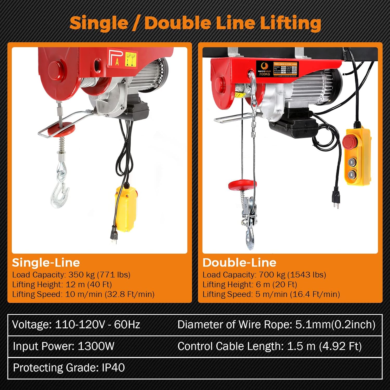 2200lbs 1500lbs Electric Hoist Winch Overhead Engine Lift 110-120 Volt with Remote Control E8983