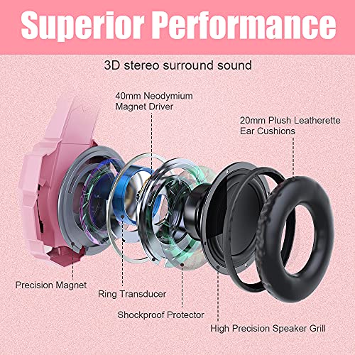 Stereo Gaming Headset with Mic, Noise Cancelling Over Ear Headphones, 7.1 Surround Sound J527