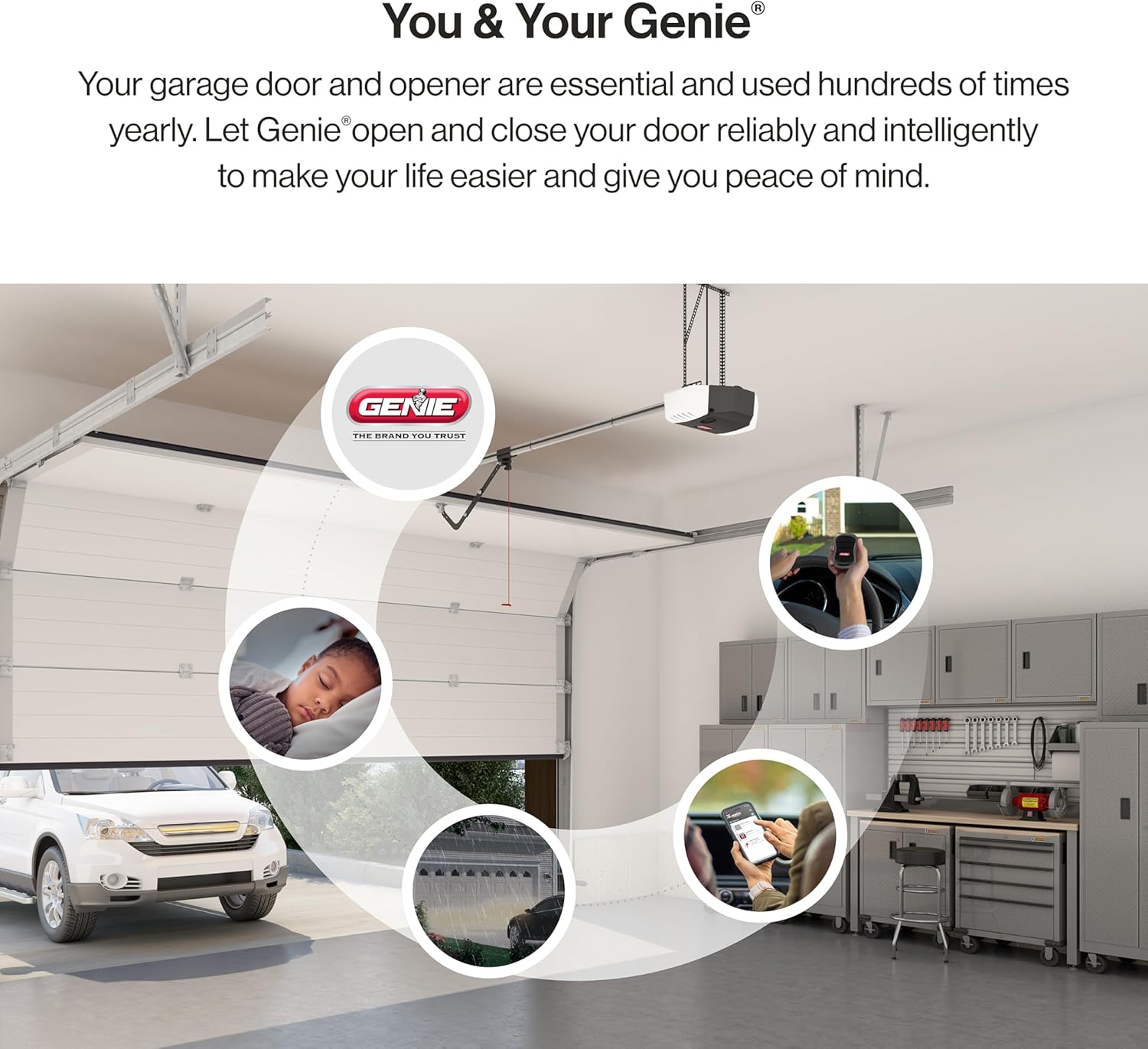 Smart Garage Door Opener with WiFi and Battery Backup, Black/White H64278