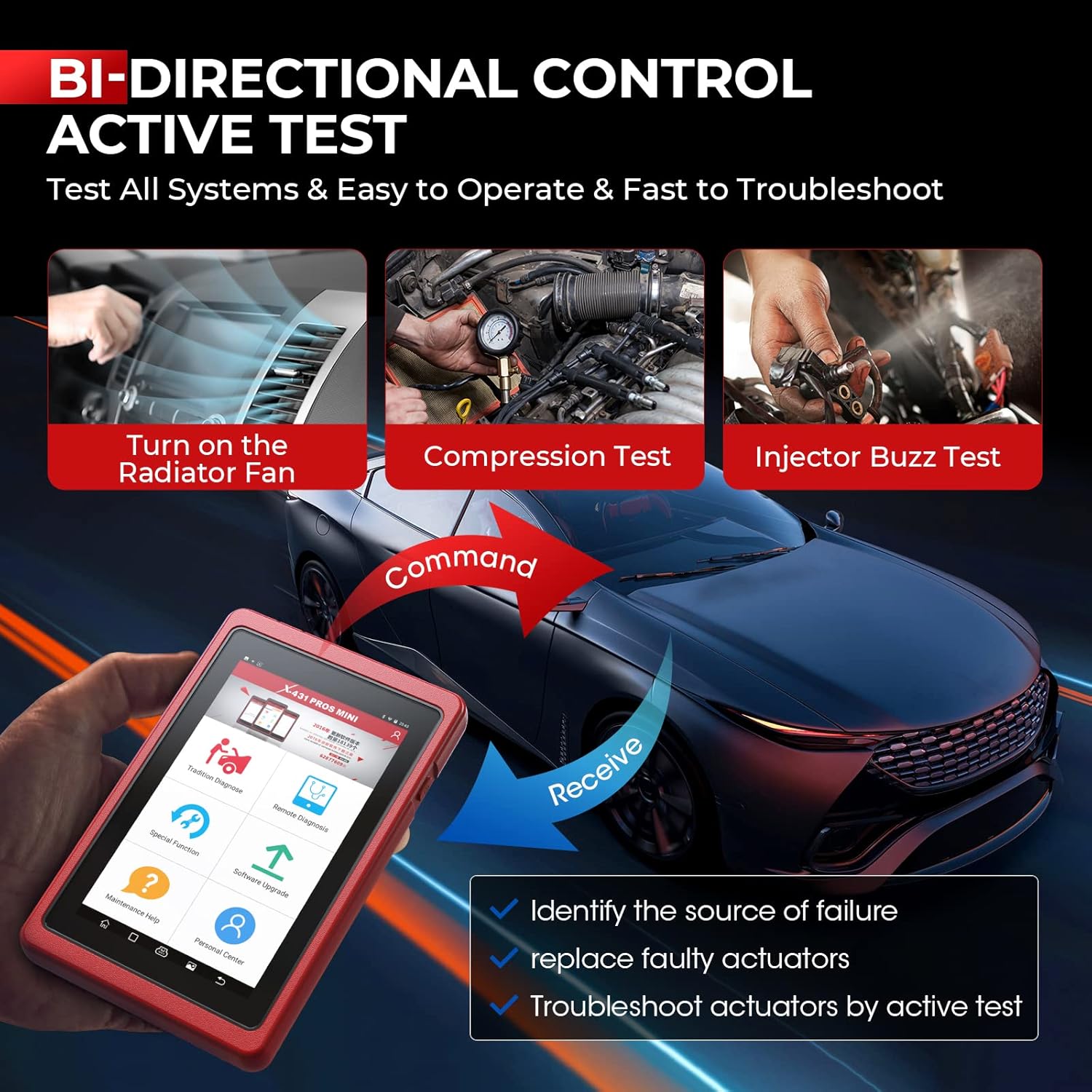 ECU Coding Diagnostic Scanner Bi-Directional Scanner with Bluetooth T804