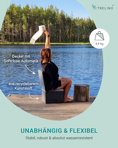 Portable Composting Toilet J8721