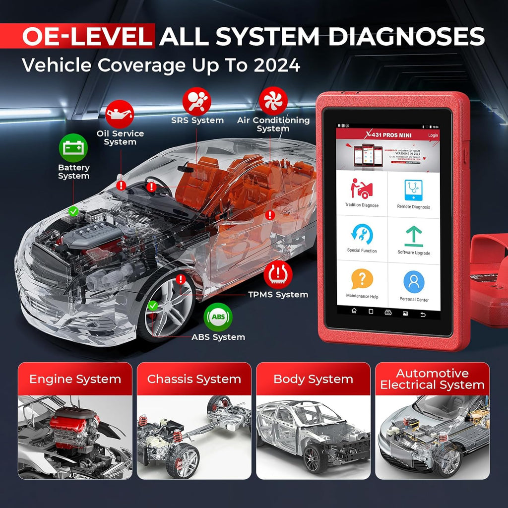 ECU Coding Diagnostic Scanner Bi-Directional Scanner with Bluetooth T804