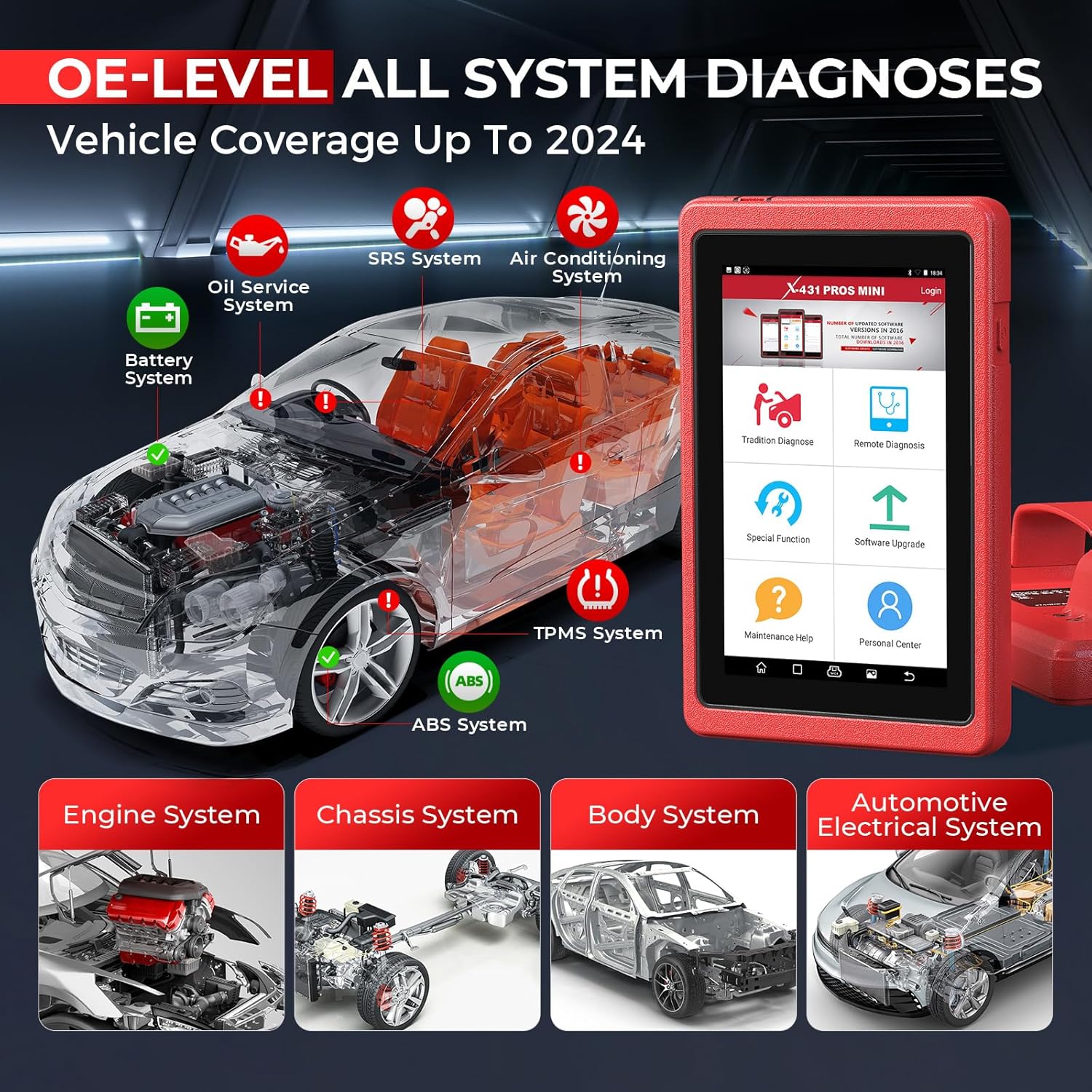 ECU Coding Diagnostic Scanner Bi-Directional Scanner with Bluetooth T804