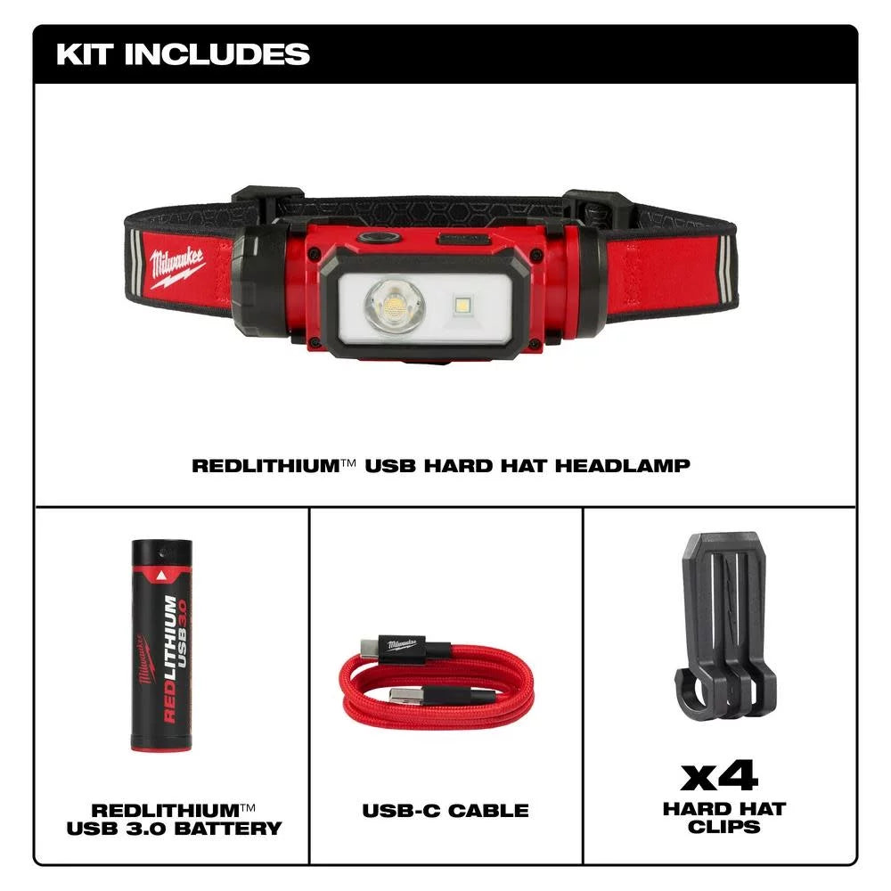 Redlthium Usb Hard Hat Headlamp E8032