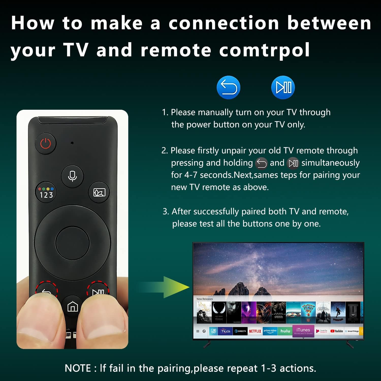 Remote Control for Samsung Smart TV with Voice and Netflix, Prime Video Buttons O946214