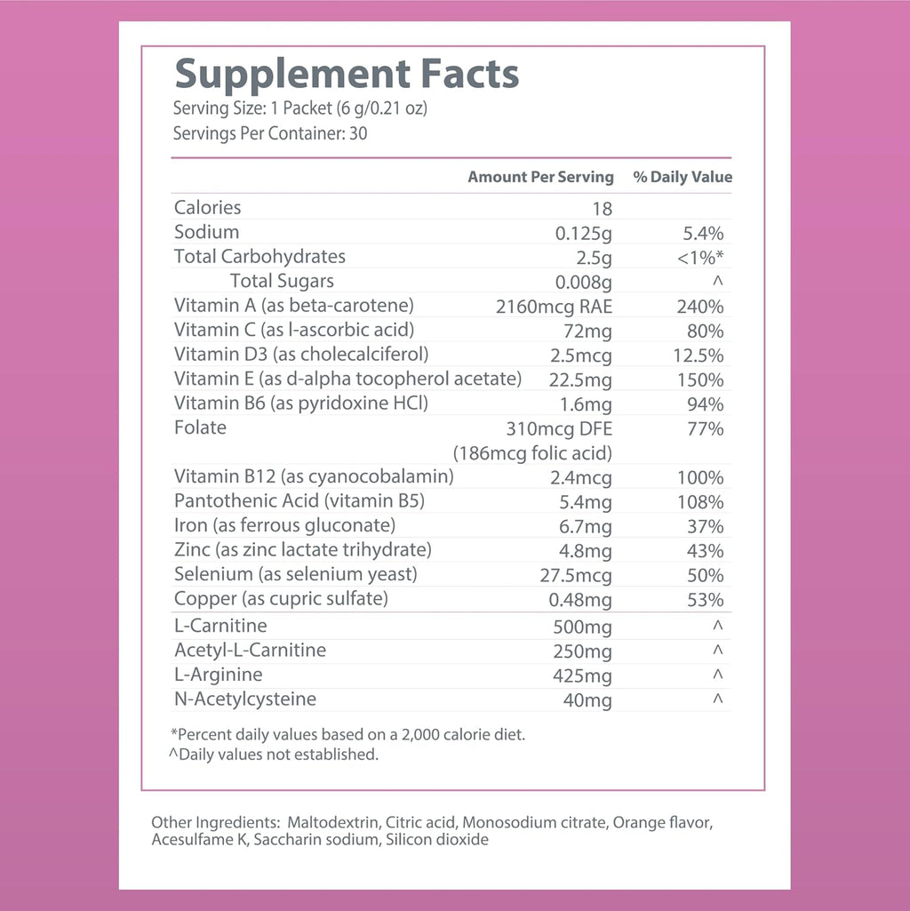 30 Packets Clinically Proven Support for Healthy Conception M23908