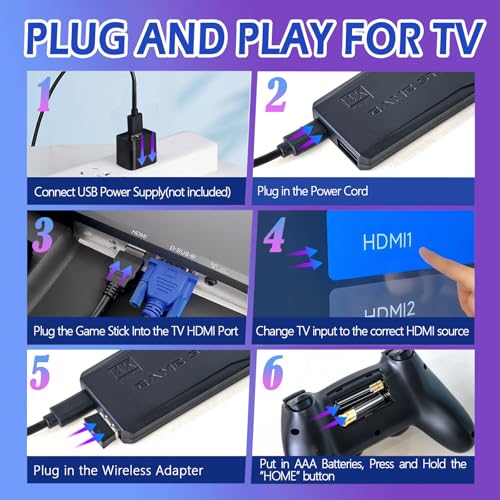 Retro Gaming Console with 20,000+ Games and 2.4G Wireless Controllers J85700
