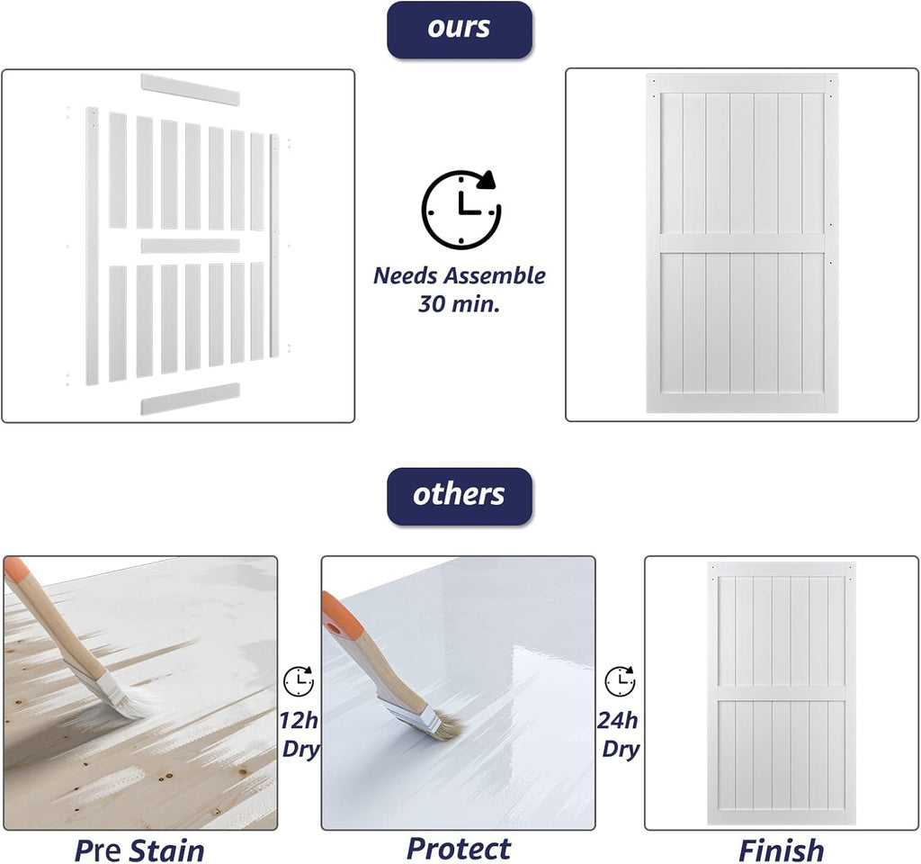 White MDF Sliding Barn Door with Hardware Kit O1940