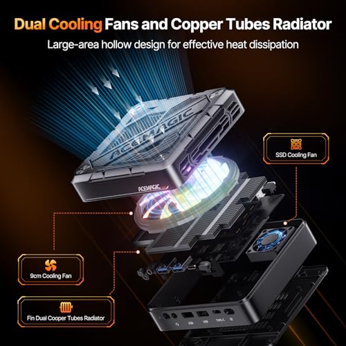 Mini Gaming PC AMD R7 7840HS 32GB DDR5 RAM 512GB SSD W75675