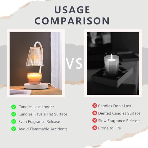 White Candle Warmer Lamp with 2 Bulbs N799080