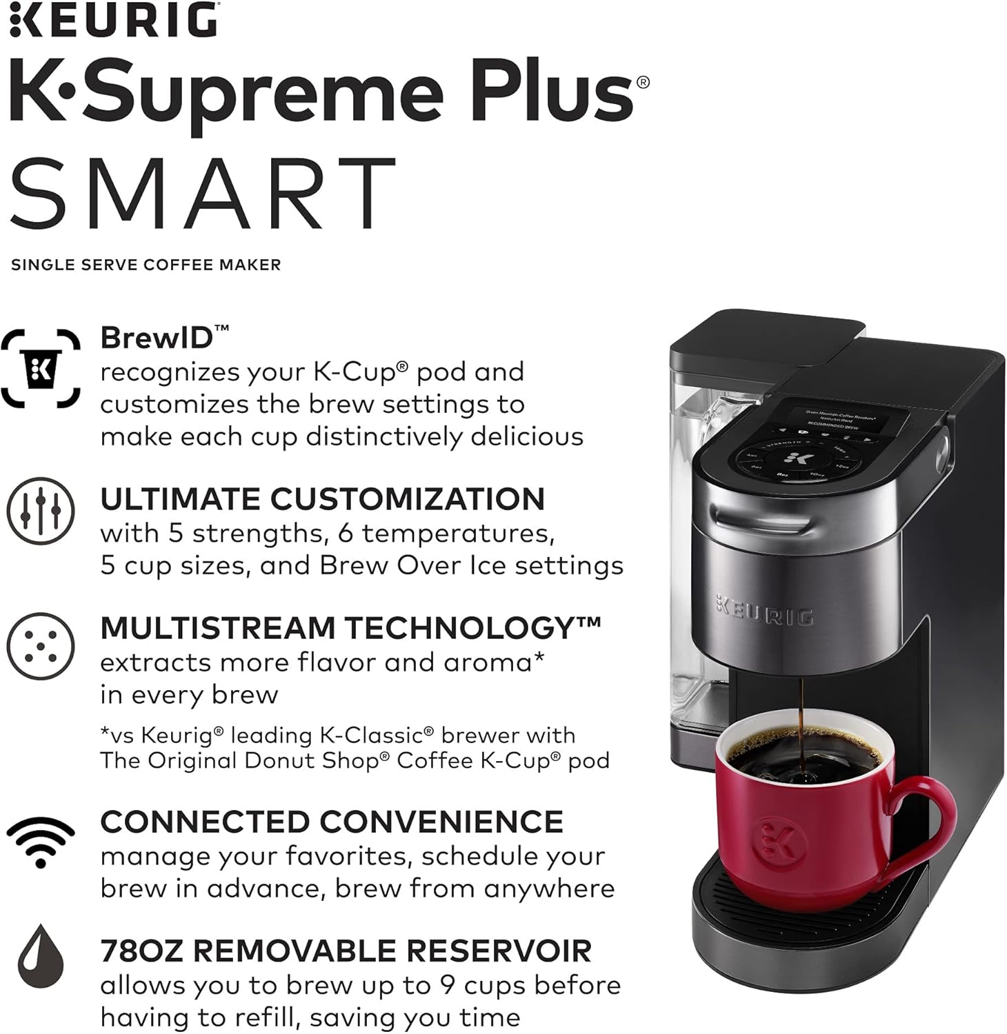 Single Serve K-Cup Pod Coffee Maker (Black) C453