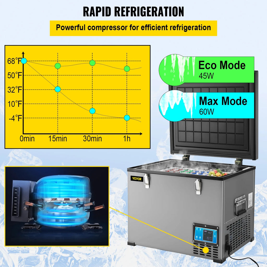 48 Qt 12v Portable Freezer with Single Zone Electric Compressor Cooler D334