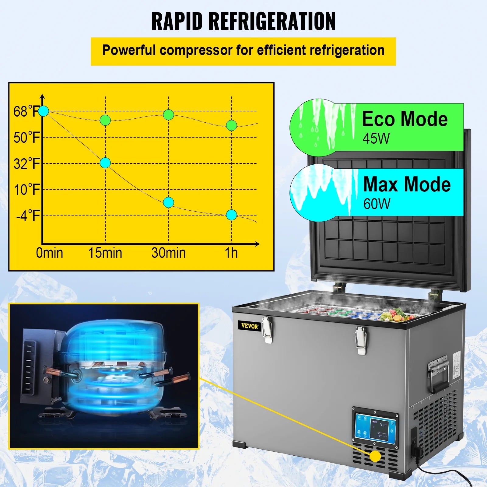 48 Qt 12v Portable Freezer with Single Zone Electric Compressor Cooler D334