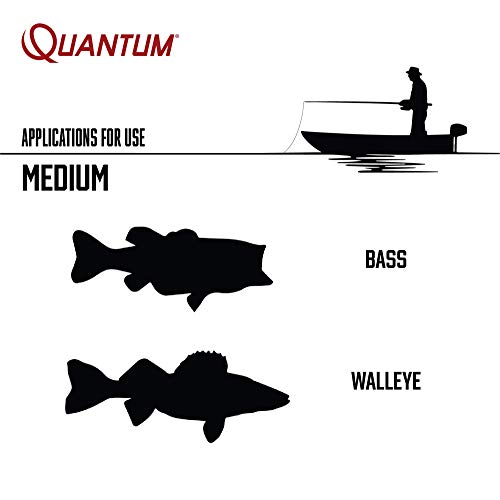 6'6" IM6 Graphite Baitcast Reel and Fishing Rod Combo Z465