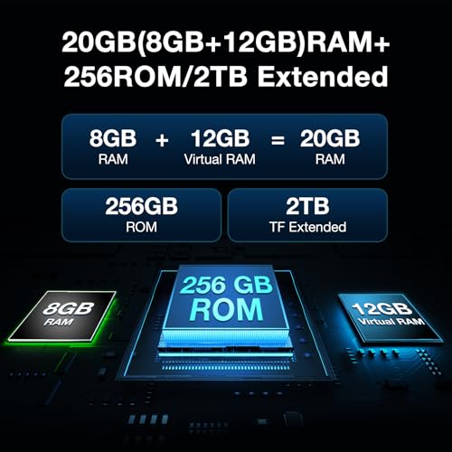 20GB RAM 256GB ROM 6.56'' 90Hz Display 50MP Camera 5150mAh Battery IP68/IP69K Waterproof Rugged Smartphone M568