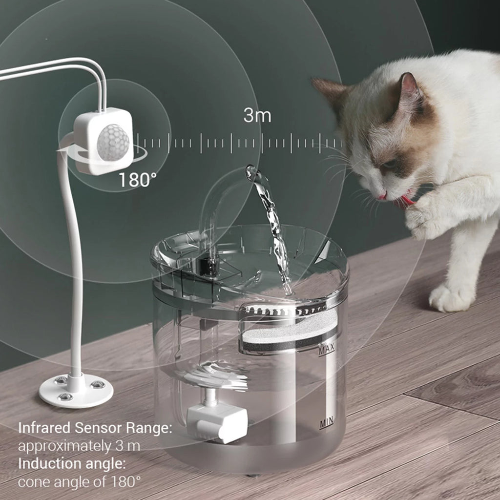 2L Cat Water Fountain A8058