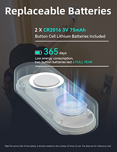 Wireless Doorbell with 2 Buttons & 2 Receivers F460249