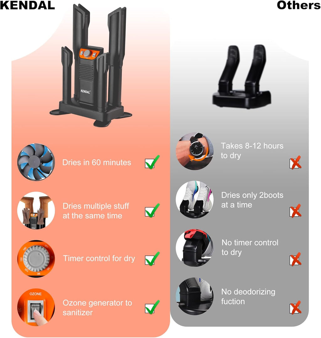 Portable Boot Dryer with Adjustable Tubes F4691