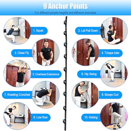 Door Anchor Strap for Resistance Bands E56256