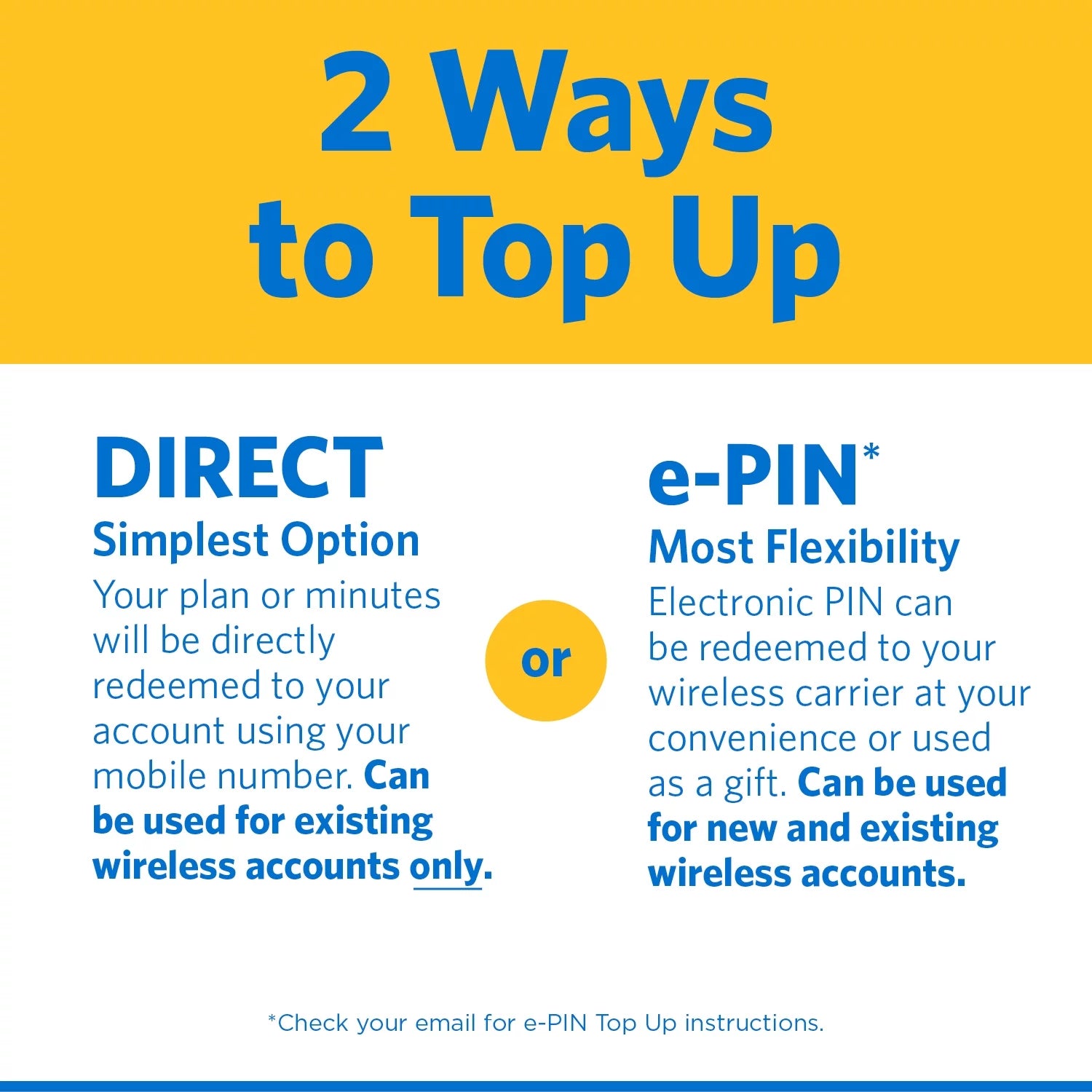 Prepaid e-Pin Top Up H523071